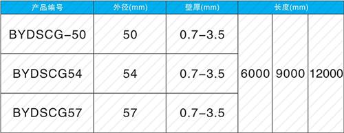 平阳套筒式声测管规格尺寸